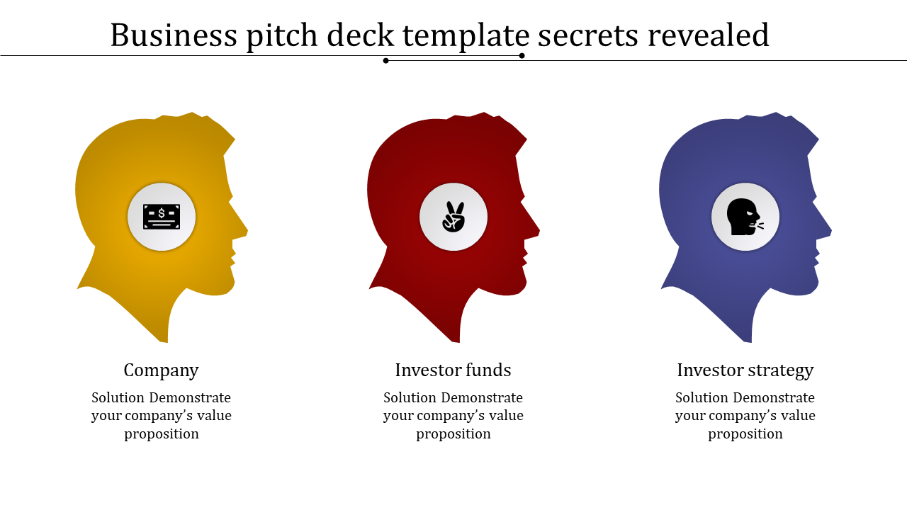 business pitch deck template-Business Pitch Deck Template Secrets Revealed